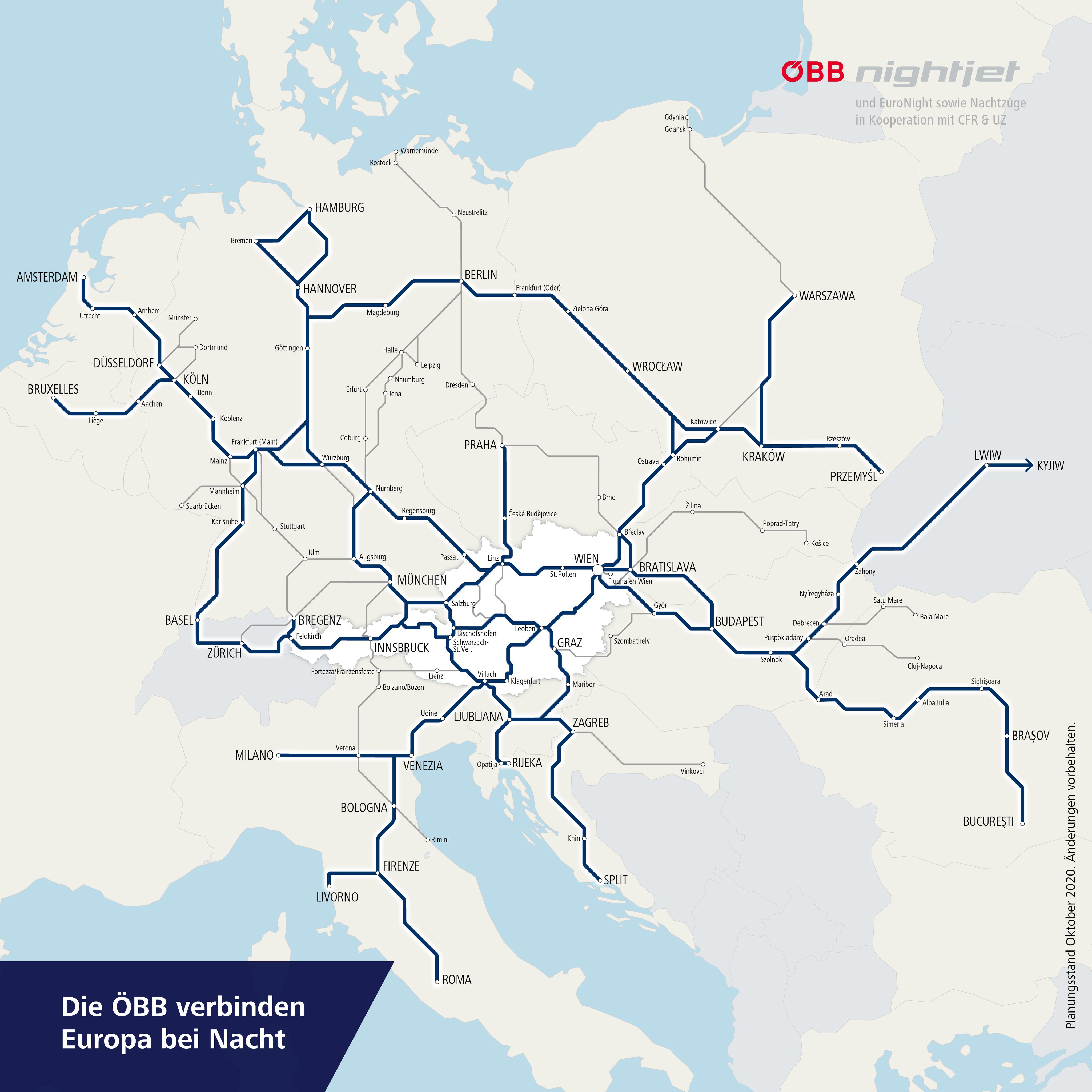 Night trains Interrail